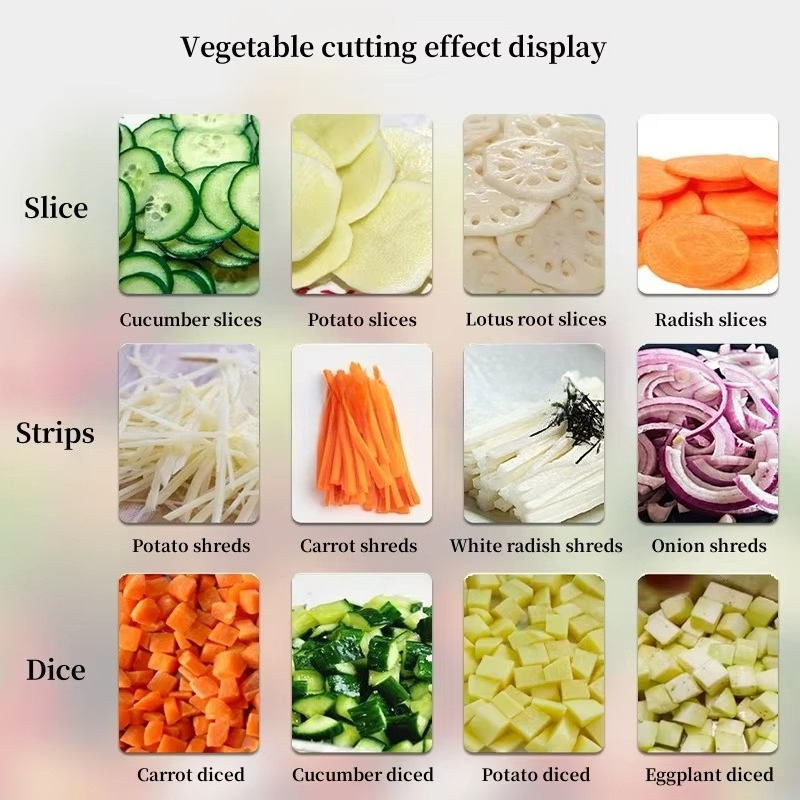 2.2Kw multifunctional green on - Vegetable Chopper 评论和价格